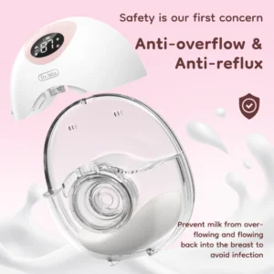Wearable Electric Breast Pump 4 Modes 36 Suction Levels